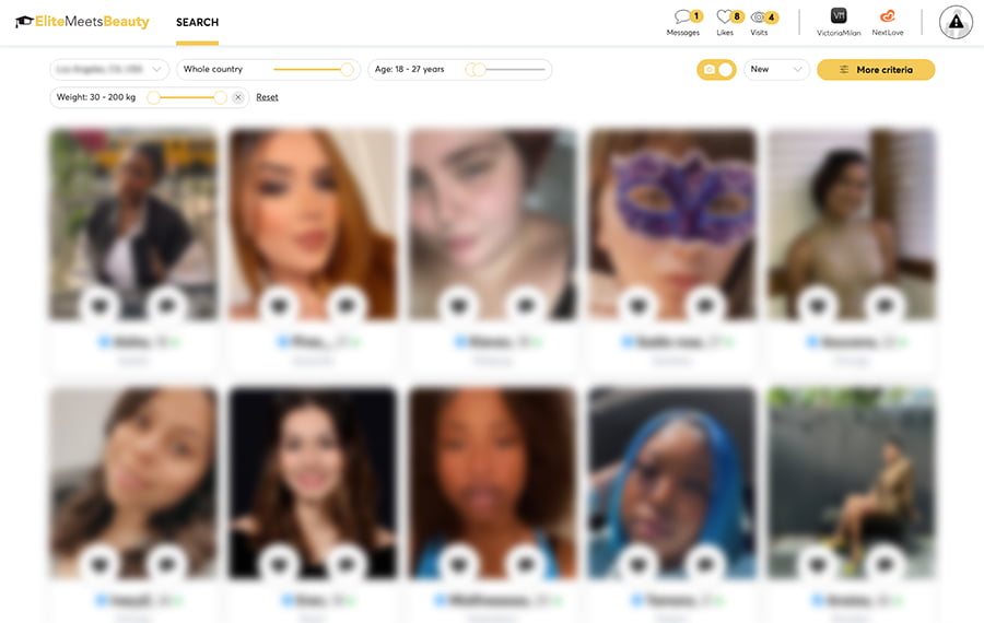 richmeetbeautiful members