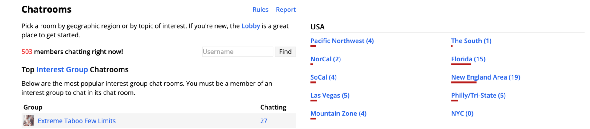 texting in group chats on AdultFriendFinder