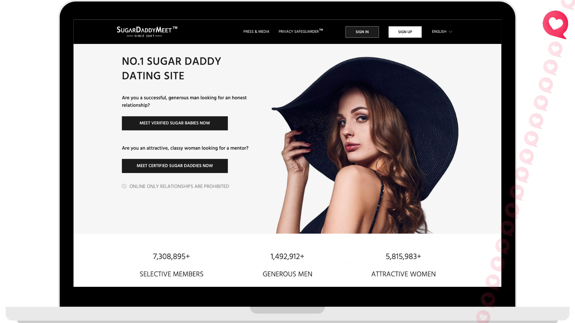 SugarDaddyMeet sugar daddy site