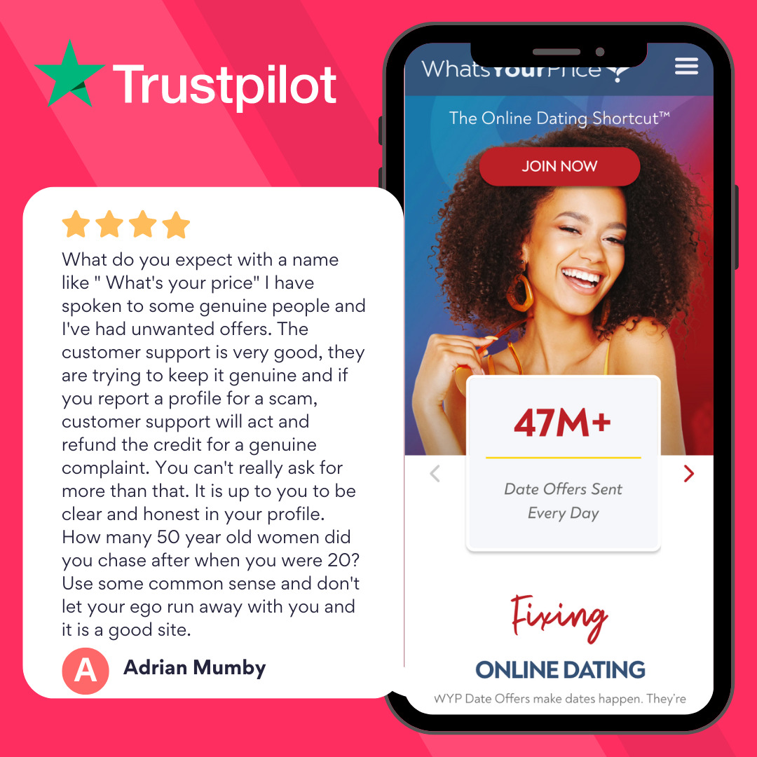 WhatsYourPrice - user feedback from other sites - Trustpilot