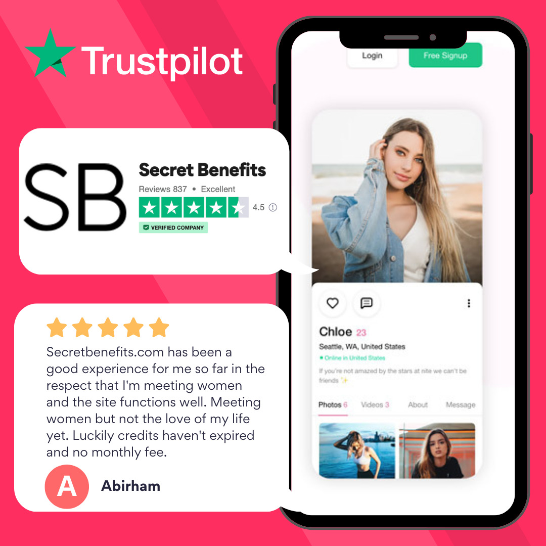 SecretBenefits - user feedback from other sites - Trustpilot