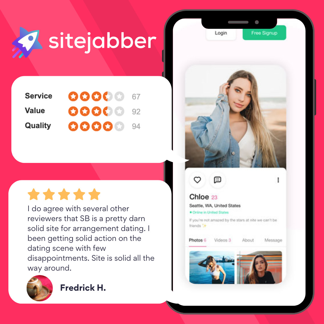SecretBenefits - user feedback from other sites - Sitejabber