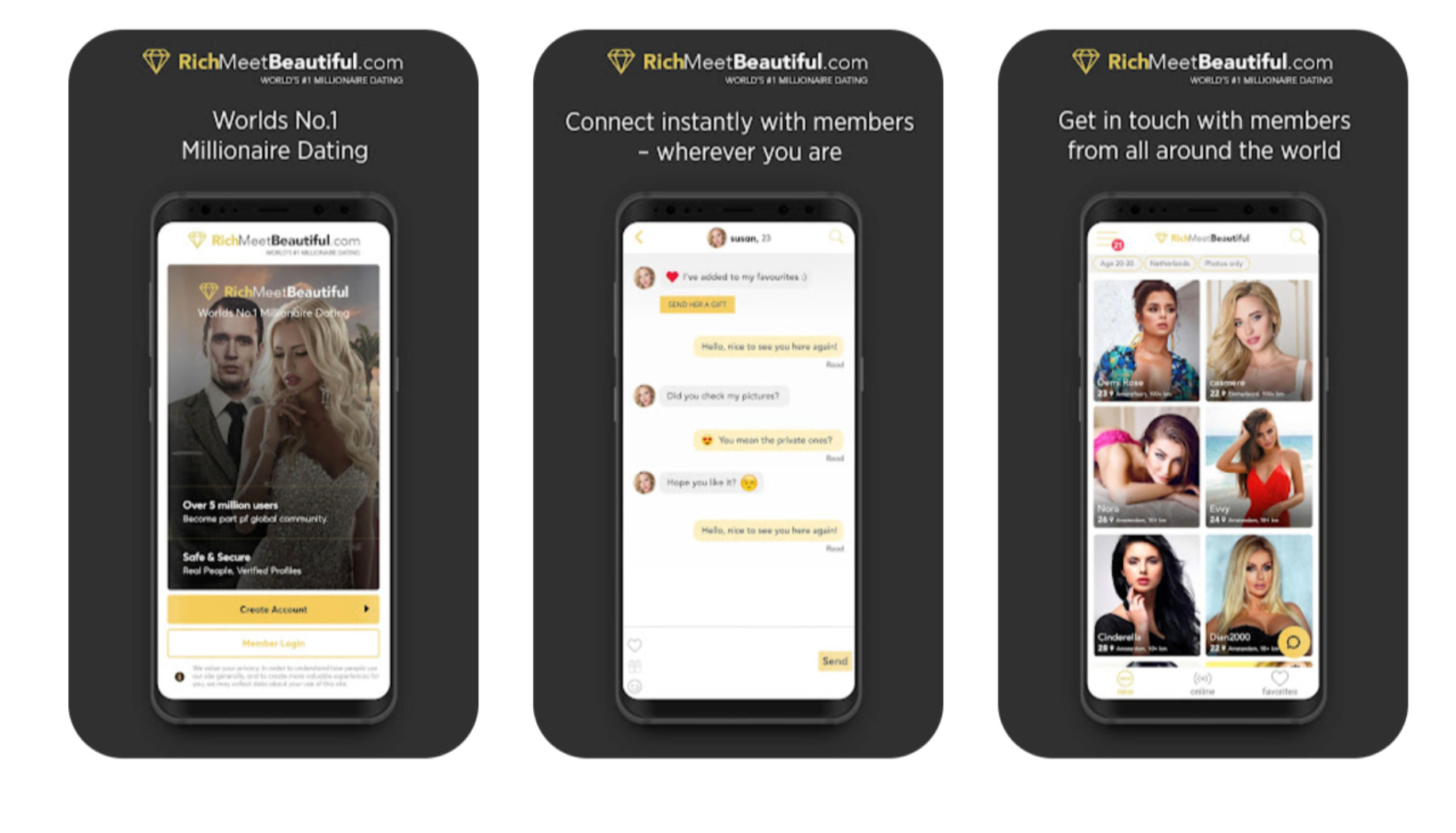 RichMeetBeautiful overview