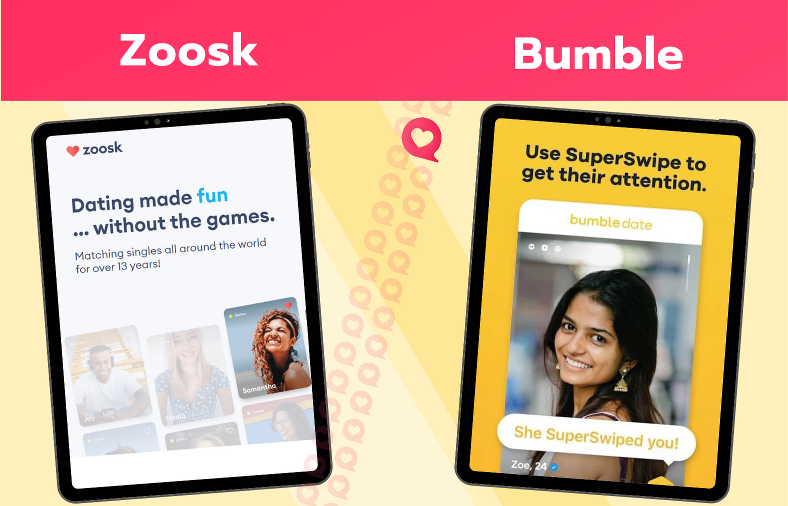 Zoosk Vs. Bumble