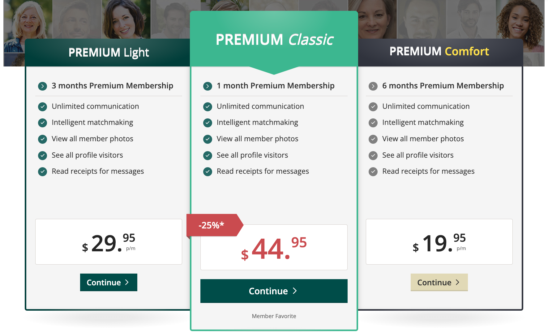 EliteSingles Pricing