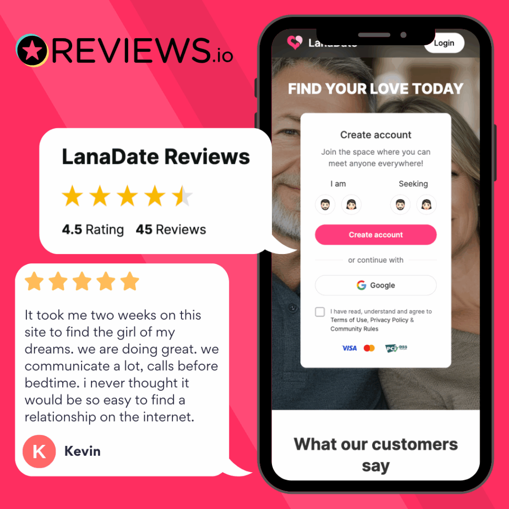 LanaDate reviews on reviews.io